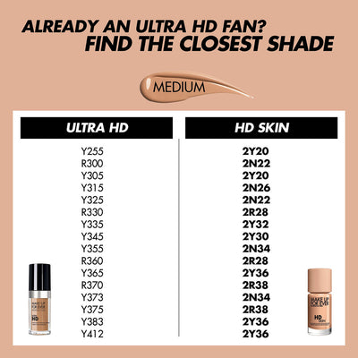 Make Up For Ever HD Skin Foundation 30ml Foundation   