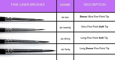 SUVA Beauty Six Ten Liner Brush Eye Brushes   