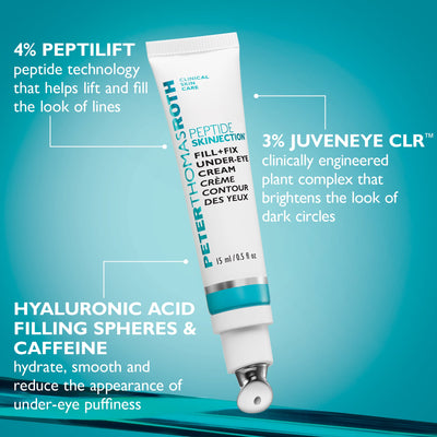 Peter Thomas Roth Peptide Skinjection Fill + Fix Under Eye Cream Eye Cream