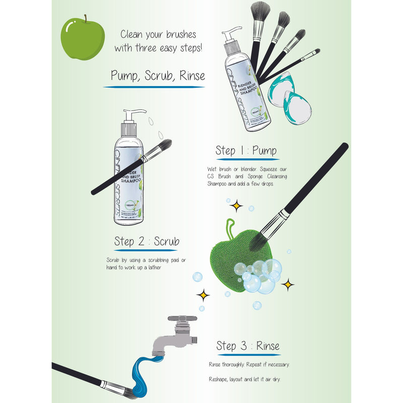 Cinema Secrets Blender and Brush Cleansing Shampoo