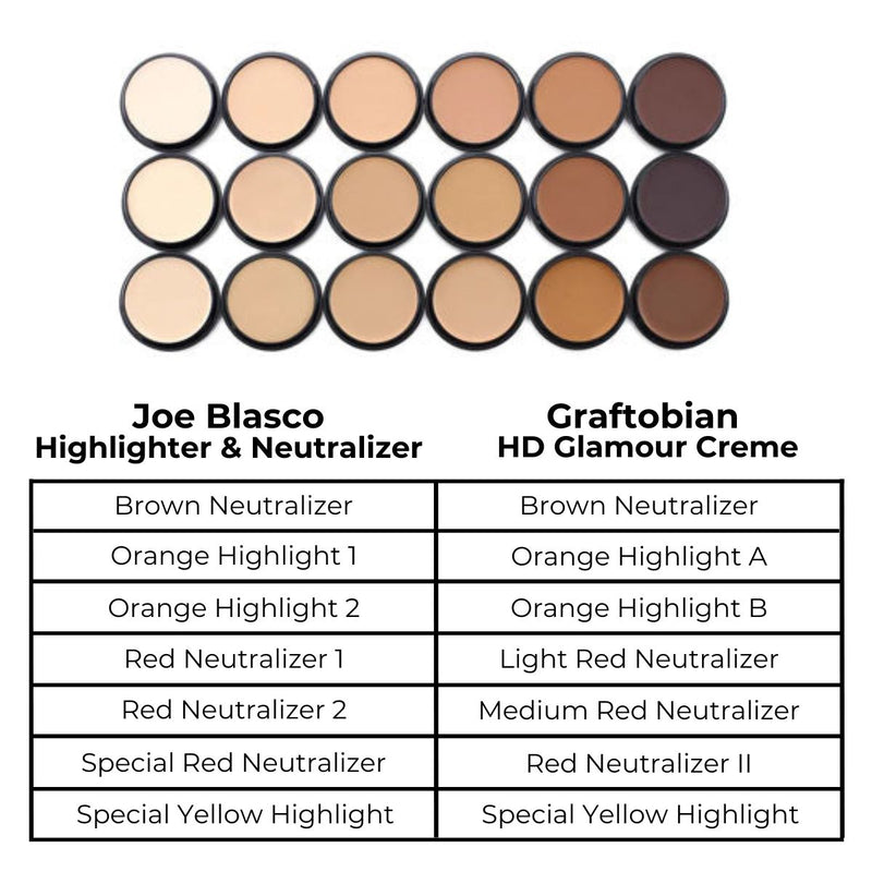 Graftobian HD Glamour Creme Singles, Corrector Shades Correctors   