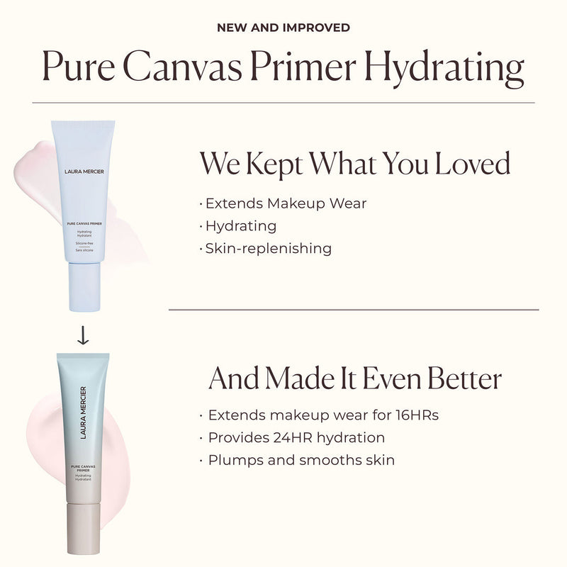 Laura Mercier Pure Canvas Primer - Hydrating Face Primer   