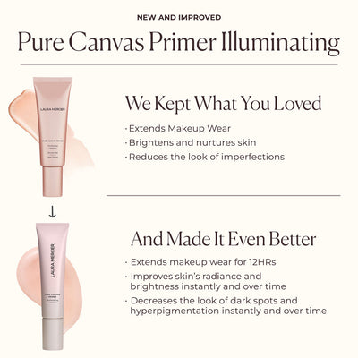 Laura Mercier Pure Canvas Primer - Illuminating Face Primer   