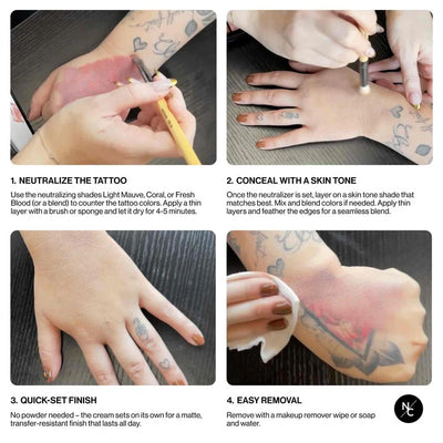Narrative Cosmetics Quick-Set Tattoo Cover-Up Cream Palette FX Palettes