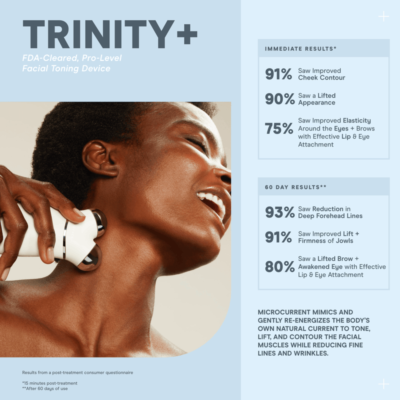 NuFACE Trinity+ Effective Lip & Eye Attachment High Tech Tools   
