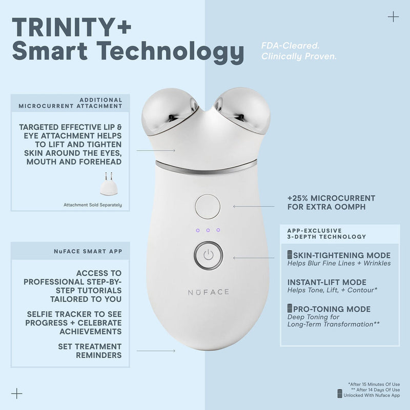 NuFACE Trinity+ Effective Lip & Eye Attachment High Tech Tools   