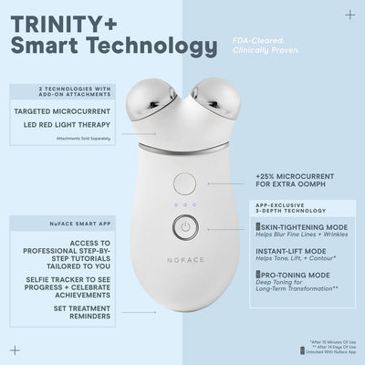 NuFACE Trinity+ Starter Kit High Tech Tools   
