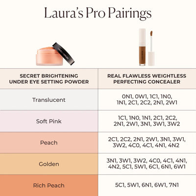 Laura Mercier Secret Brightening Color Correcting Under Eye Setting Powder Loose Powder