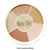 Ben Nye Total Conceal-All and Cover-All Wheel Concealer Palettes Total Conceal-All Wheel (NK-11)  