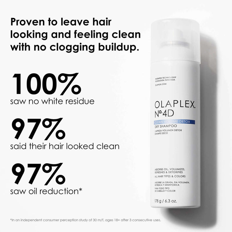 Olaplex No.4D Clean Volume Detox Dry Shampoo Dry Shampoo   