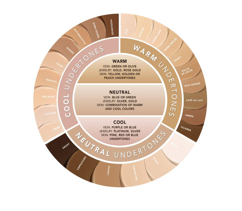 Jouer Essential High Coverage Concealer Pen Concealer   