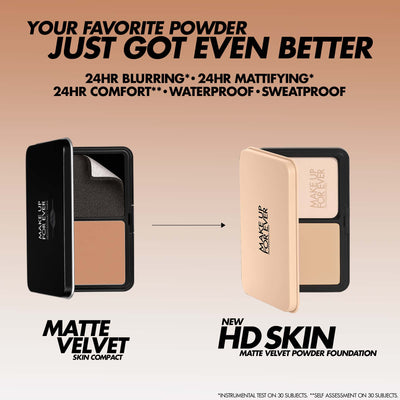 Make Up For Ever HD Skin Matte Velvet Powder Foundation Foundation   