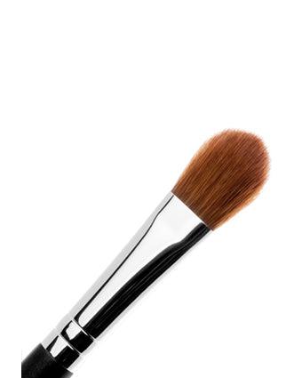 Face Atelier Pro Series 