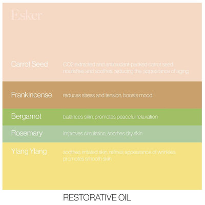 Esker Beauty Restorative Body Oil Body Oil   