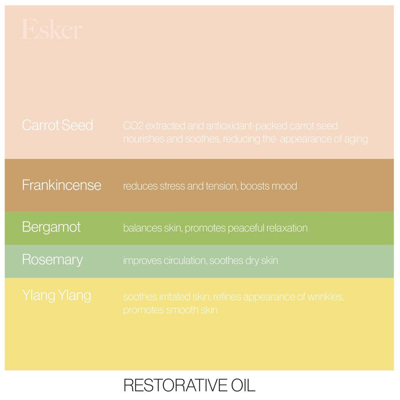 Esker Beauty Restorative Body Oil Body Oil   