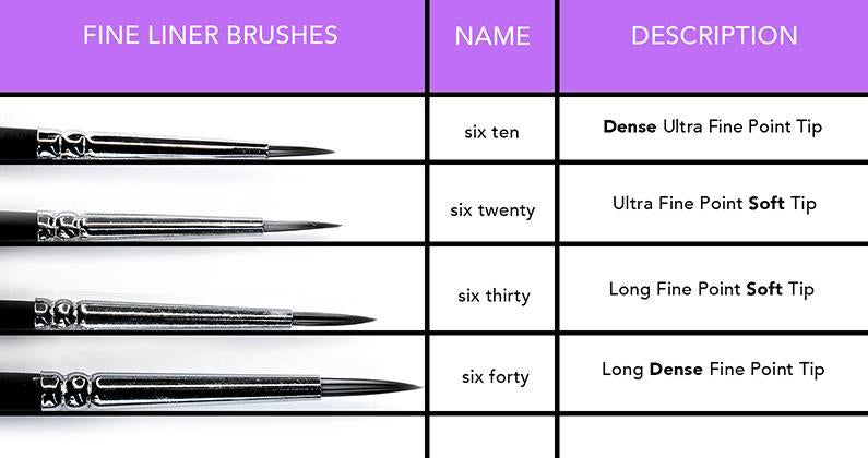 SUVA Beauty Six Thirty Liner Brush Eye Brushes   